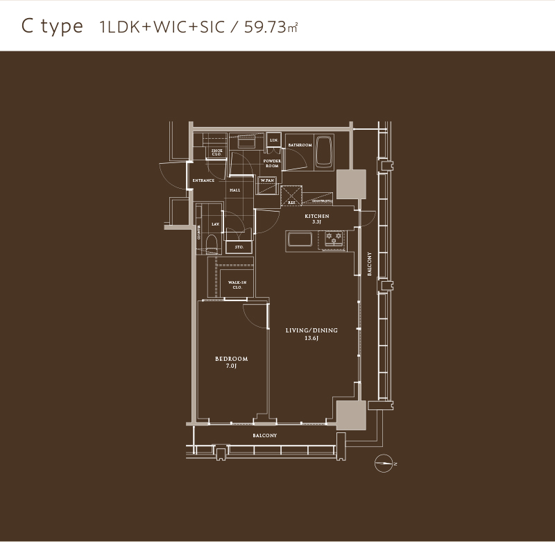 Ctype