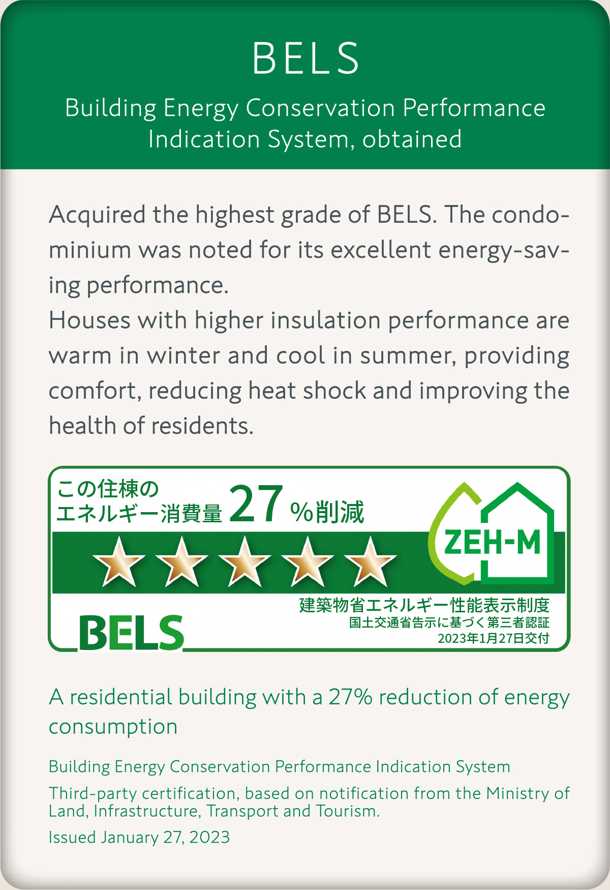 ZEH (Net Zero Energy House)