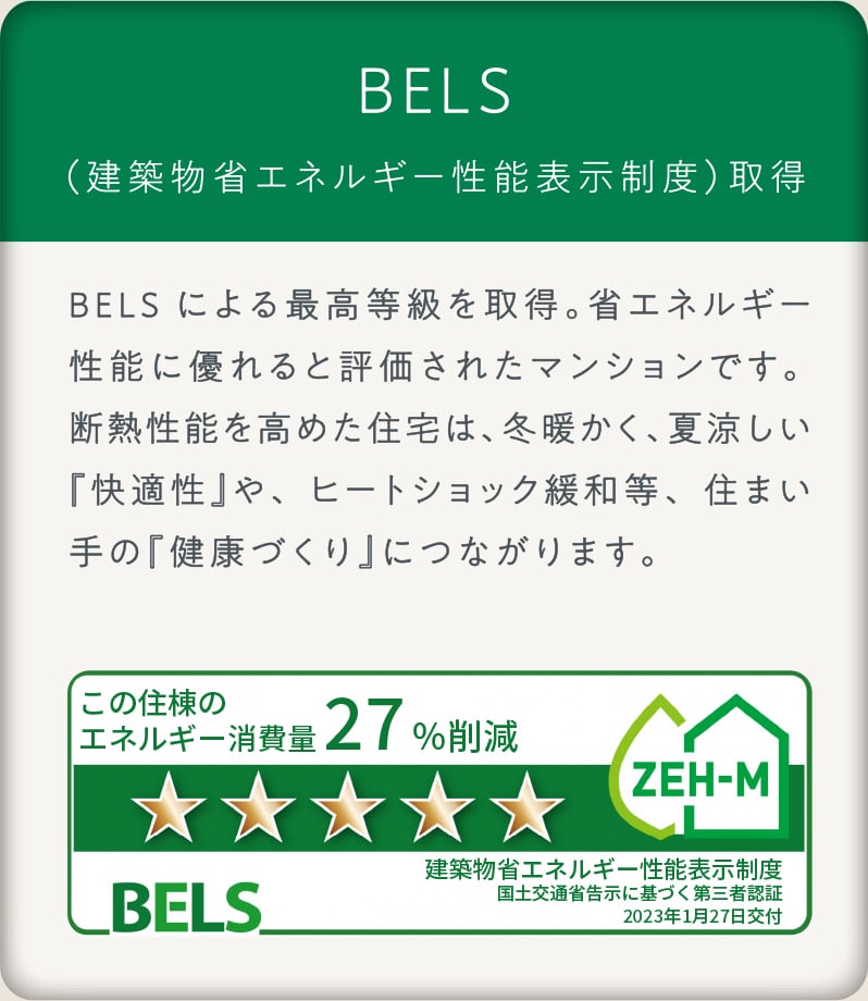 ZEH(ネットゼロエネルギーハウス)